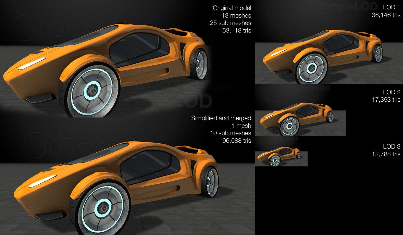 Simplifying Unity Sky Car. From 25 submeshes, 153,188 triangles to 10 submeshes, 12,788 triangles with SimpleLOD