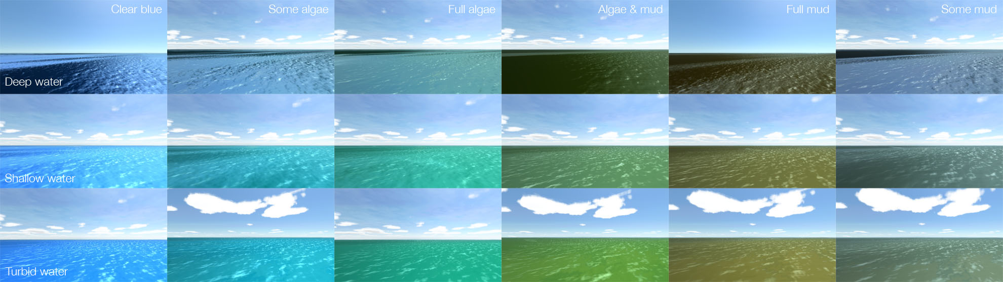 Ocean colors. The ocean for the new global sailing simulator now has a new shader, that behaves just like the real ocean does. When the water is compl...