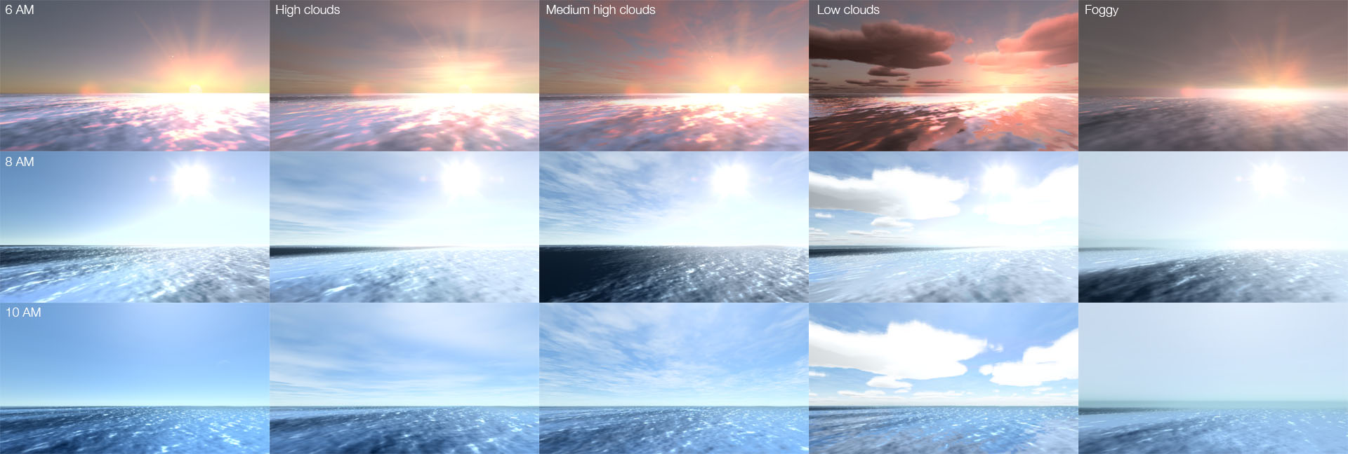 The shader for the day and night sky has been completely rewritten. It has become more realistic and depending on the time of day, position on the globe, humidity and cloudiness, it can give stunning ...